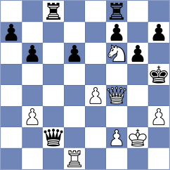 Dzagnidze - Rodriguez Hernandez (chess.com INT, 2021)
