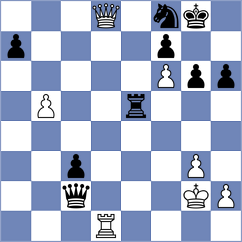 Berdychevskaya - Demin (Chess.com INT, 2021)