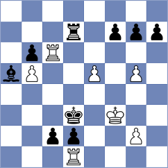 Haitin - Alavkin (chess.com INT, 2021)