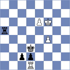Frolyanov - Sharapov (chess.com INT, 2023)