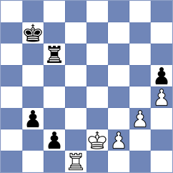 Zhou - Kislinsky (chess.com INT, 2024)