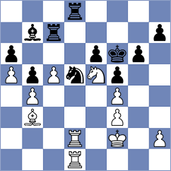 Sakun - Metrick (chess.com INT, 2024)