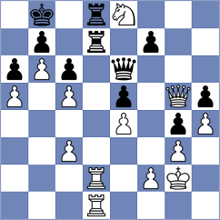 Yaran - Sukandar (chess.com INT, 2021)
