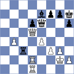 Scherbina - Yevchenko (chess.com INT, 2023)