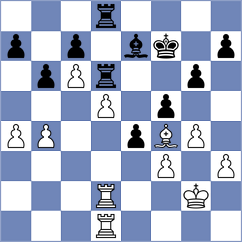 Jumabayev - Sethuraman (chess.com INT, 2024)