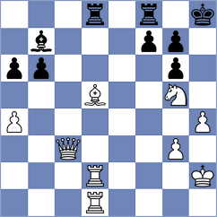 Gruzman - Xhembulla (chess.com INT, 2023)