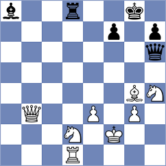 Turzo - Akshat (chess.com INT, 2021)