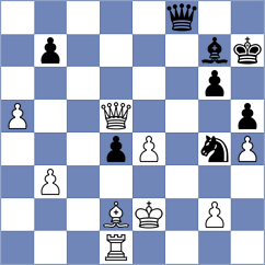 Koshulyan - Ferro (chess.com INT, 2024)