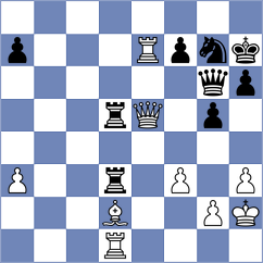 Sliwicki - Goncharov (chess.com INT, 2023)