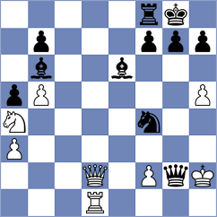 Sahi - Czerwoniec (Chess.com INT, 2021)