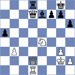 Damjanovic - Maheswaran (Chess.com INT, 2020)