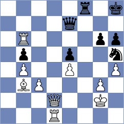 Wieczorek - Khandelwal (chess.com INT, 2023)