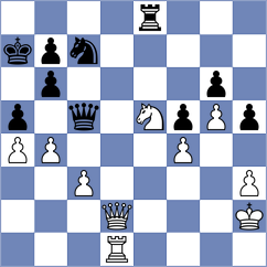 Panchenko - Hakobyan (chess.com INT, 2024)