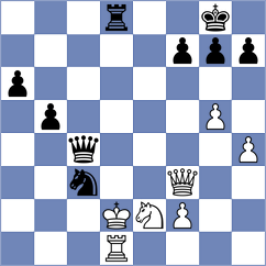 Bulatova - Preobrazhenskaya (FIDE Online Arena INT, 2024)
