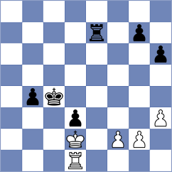 Toropov - Fedoseev (chess.com INT, 2024)