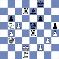 Postlmayer - Wong (chess.com INT, 2023)