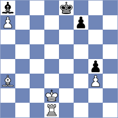 Shkapenko - Idnani (chess.com INT, 2024)