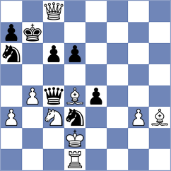 Skatchkov - Ezat (Chess.com INT, 2021)