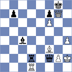 Kadric - Bornholdt (chess.com INT, 2024)