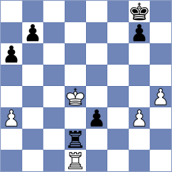 Ivanets - Lazavik (Chess.com INT, 2020)