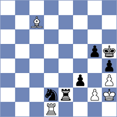 Harikrishnan - Isajevsky (Chess.com INT, 2020)