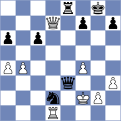 Fernandez Bustamante - Ozalp (chess.com INT, 2023)
