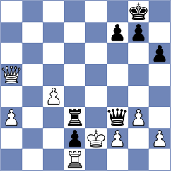 Mgeladze - Svane (chess.com INT, 2023)