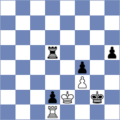 Sreyas - Arca (chess.com INT, 2024)