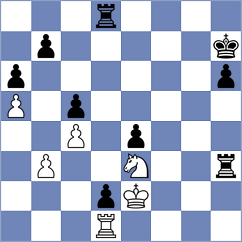 Loy - Osiecki (chess.com INT, 2022)