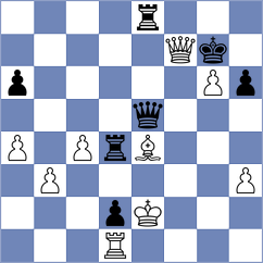Cnejev - Ambru (Chess.com INT, 2020)