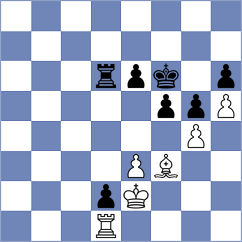 Zubov - Diaz Camallonga (chess.com INT, 2021)
