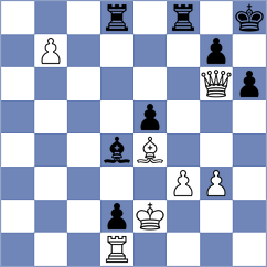Demchenko - Csonka (chess.com INT, 2023)
