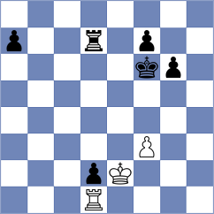 Djokic - Hoang Thi Bao Tram (chess.com INT, 2020)