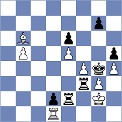 Chen - Assaubayeva (Chess.com INT, 2021)