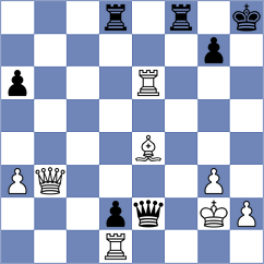 Rodrigue Lemieux - Mitusov (Chess.com INT, 2021)