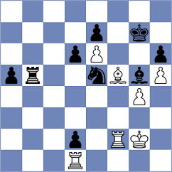 Cori T. - Nguyen Hong Nhung (FIDE Online Arena INT, 2024)