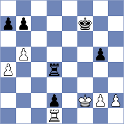 Safarli - Volkov (chess.com INT, 2024)