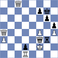 Kovalenko - Ozates (chess.com INT, 2024)