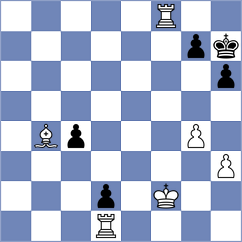 Chayka - Shapiro (chess.com INT, 2024)