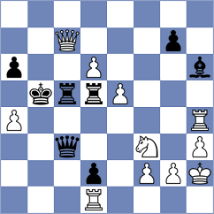 Raja - Tomashevsky (chess.com INT, 2023)