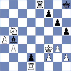 Badamkhand - Mizzi (chess.com INT, 2024)