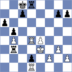 Barak - Skatchkov (chess.com INT, 2023)