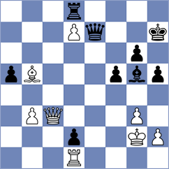 Almagro Mazariegos - Mirzoev (chess.com INT, 2023)