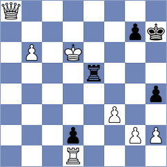 Mkrtchyan - Postny (chess.com INT, 2024)