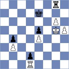 Mordechai - Druzhinina (chess.com INT, 2023)