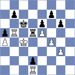Hammer - Sydoryka (chess.com INT, 2023)