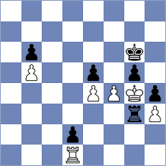 Rohwer - Shapiro (chess.com INT, 2024)