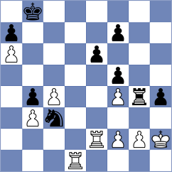 Tekeyev - Bluebaum (Chess.com INT, 2020)