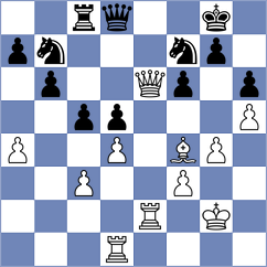 Pertinez Soria - Sohier (Chess.com INT, 2020)