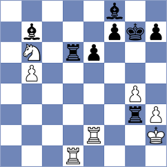 Shukh - Baklan (Chess.com INT, 2020)